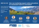 MRD Talk #05: How can monitoring support action and policies for sustainable futures in mountains?